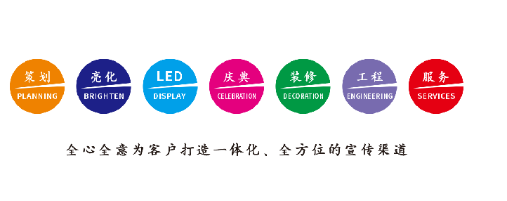 广汉广告公司该如何满足客户需求?